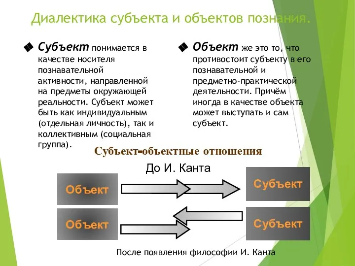 Диалектика субъекта и объектов познания. Субъект понимается в качестве носителя познавательной