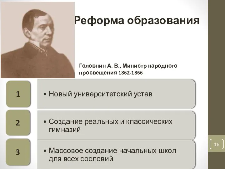 Реформа образования Головнин А. В., Министр народного просвещения 1862-1866