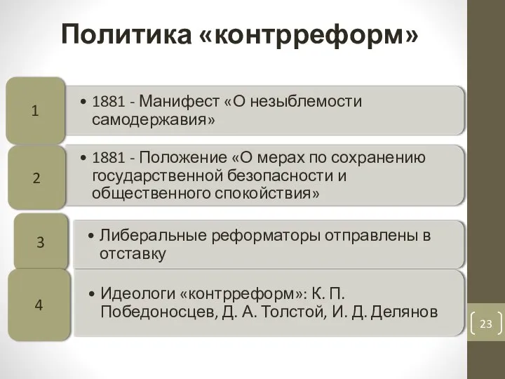 Политика «контрреформ»