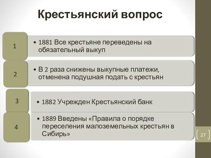 Крестьянский вопрос