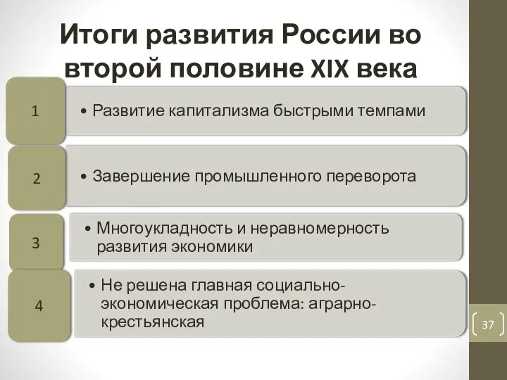 Итоги развития России во второй половине XIX века