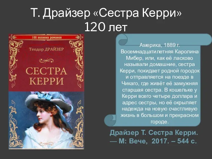 Т. Драйзер «Сестра Керри» 120 лет Драйзер Т. Сестра Керри. —