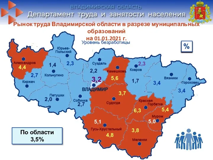 Рынок труда Владимирской области в разрезе муниципальных образований на 01.01.2021 г.