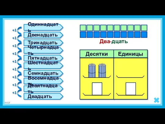 0 2 Два-дцать Одиннадцать Двенадцать Тринадцать Четырнадцать Пятнадцать Шестнадцать Семнадцать Восемнадцать Девятнадцать Двадцать