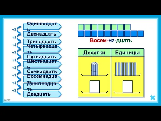 8 1 Восем-на-дцать Одиннадцать Двенадцать Тринадцать Четырнадцать Пятнадцать Шестнадцать Семнадцать Восемнадцать Девятнадцать Двадцать