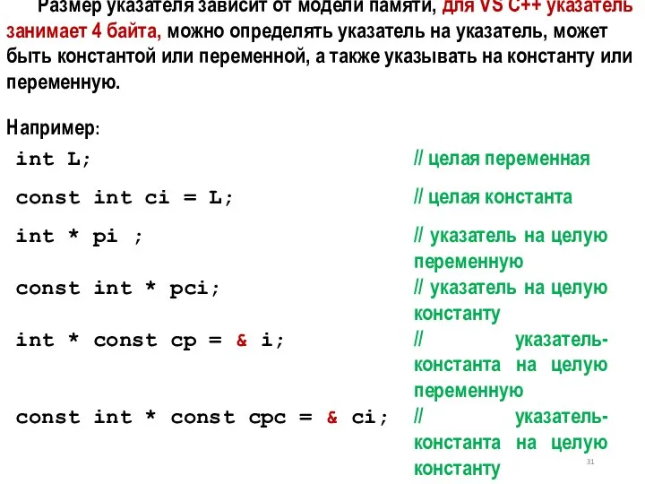 Размер указателя зависит от модели памяти, для VS C++ указатель занимает