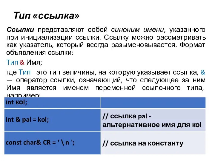 Тип «ссылка» Ссылки представляют собой синоним имени, указанного при инициализации ссылки.