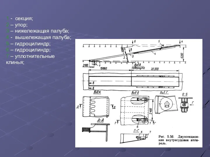 1 - секция; 2 – упор; 3 – нижележащая палуба; 4