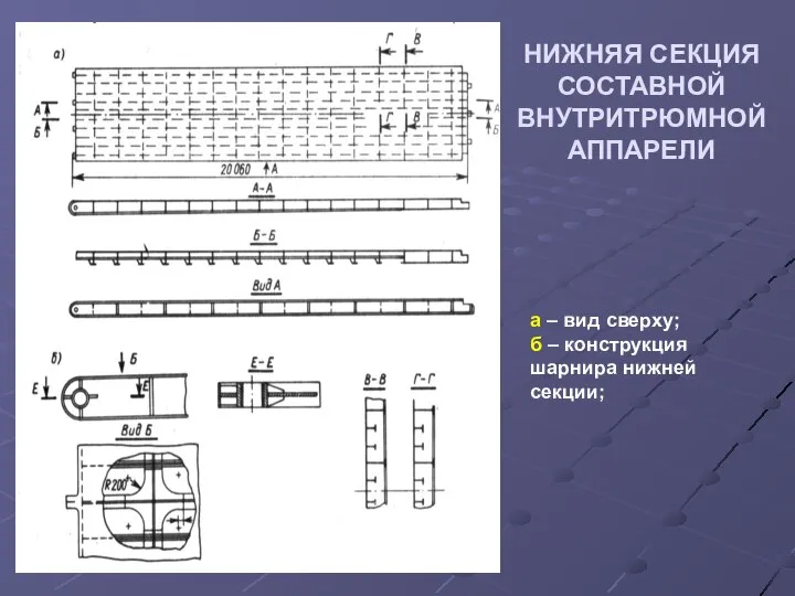 НИЖНЯЯ СЕКЦИЯ СОСТАВНОЙ ВНУТРИТРЮМНОЙ АППАРЕЛИ а – вид сверху; б – конструкция шарнира нижней секции;