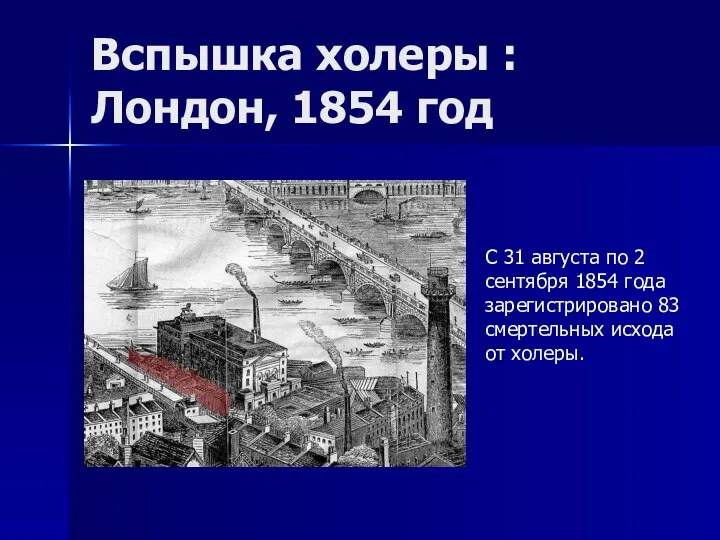 Вспышка холеры : Лондон, 1854 год C 31 августа по 2