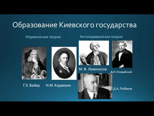 Норманнская теория Образование Киевского государства Антинорманнская теория Г.З. Байер Н.М. Карамзин