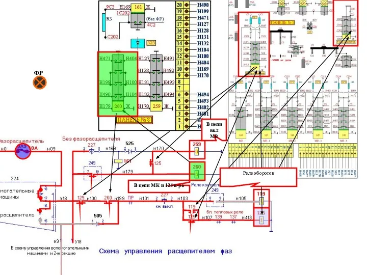 Реле оборотов В цепи вкл МВ В цепи МК и 125 к-ра ФР