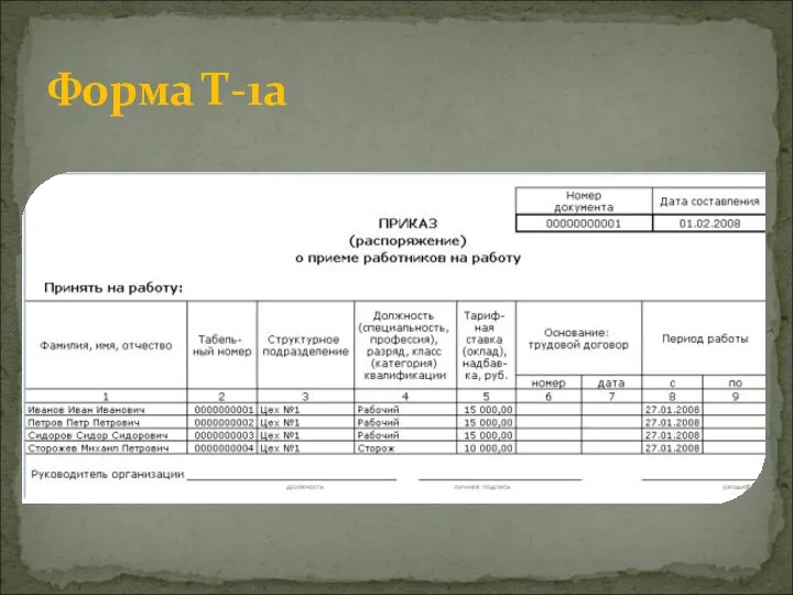 Форма Т-1а