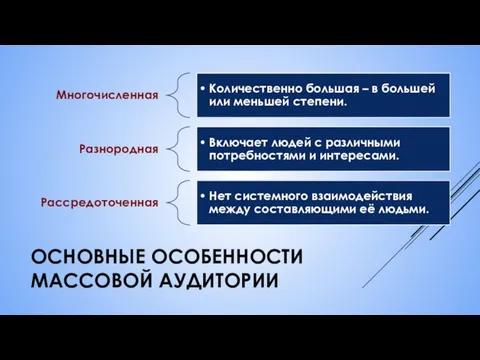 ОСНОВНЫЕ ОСОБЕННОСТИ МАССОВОЙ АУДИТОРИИ