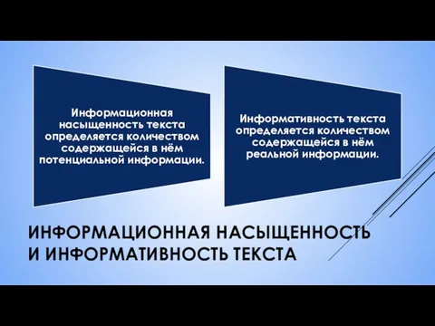 ИНФОРМАЦИОННАЯ НАСЫЩЕННОСТЬ И ИНФОРМАТИВНОСТЬ ТЕКСТА