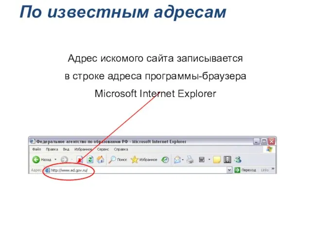 По известным адресам Адрес искомого сайта записывается в строке адреса программы-браузера Microsoft Internet Explorer