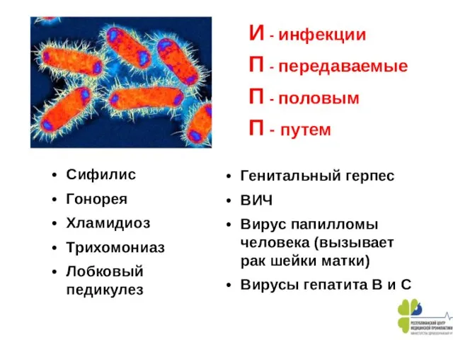 И - инфекции П - передаваемые П - половым П -