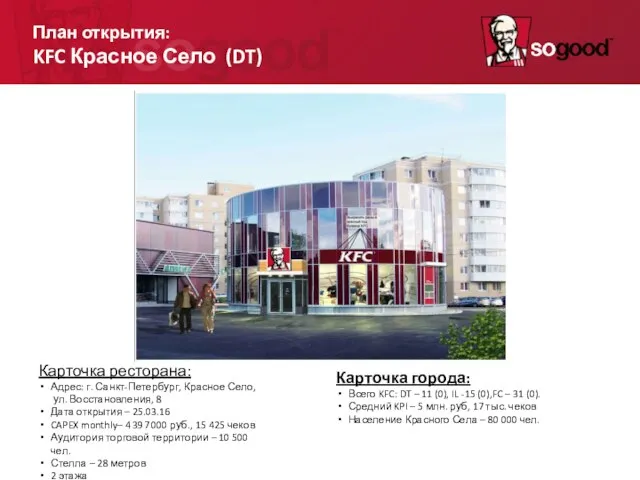 План открытия: KFC Красное Село (DT) Карточка ресторана: Адрес: г. Санкт-Петербург,