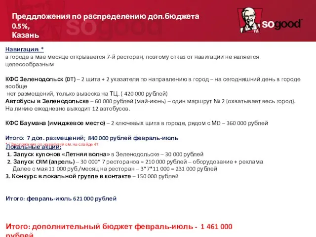 Навигация: * в городе в мае месяце открывается 7-й ресторан, поэтому