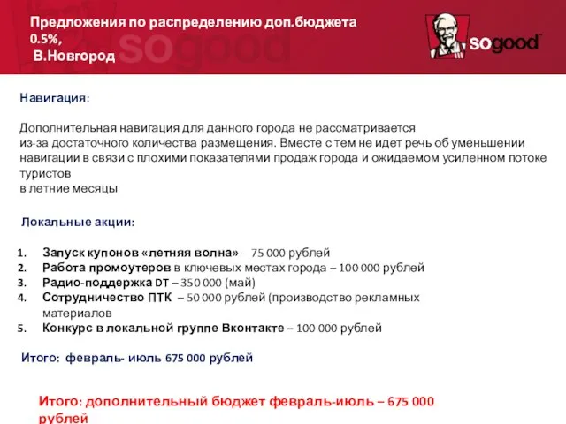 Навигация: Дополнительная навигация для данного города не рассматривается из-за достаточного количества