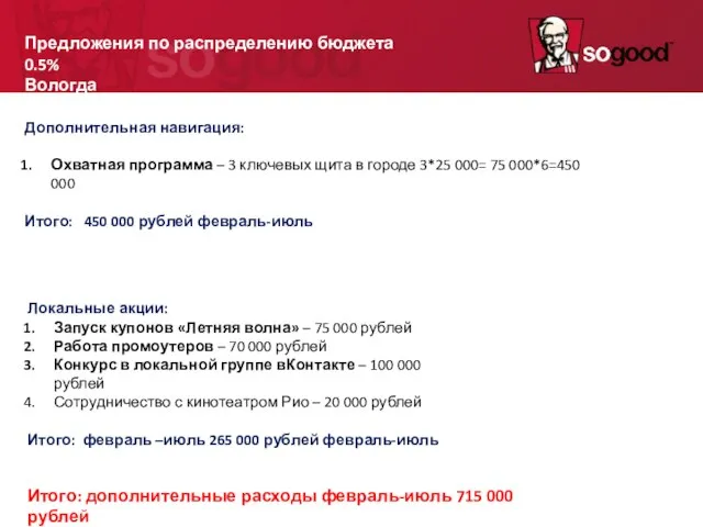 Дополнительная навигация: Охватная программа – 3 ключевых щита в городе 3*25