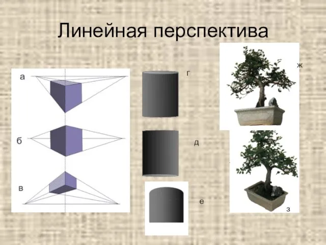 Линейная перспектива г д е ж з