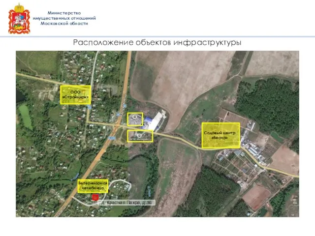 Министерство имущественных отношений Московской области Расположение объектов инфраструктуры ООО «Стройцирк» Садовый