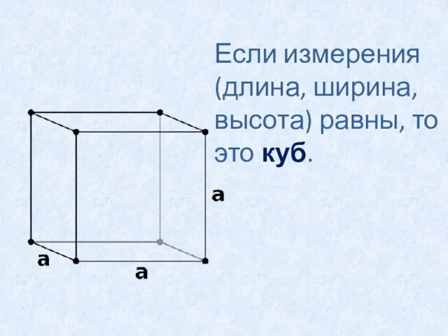 Если измерения (длина, ширина, высота) равны, то это куб.