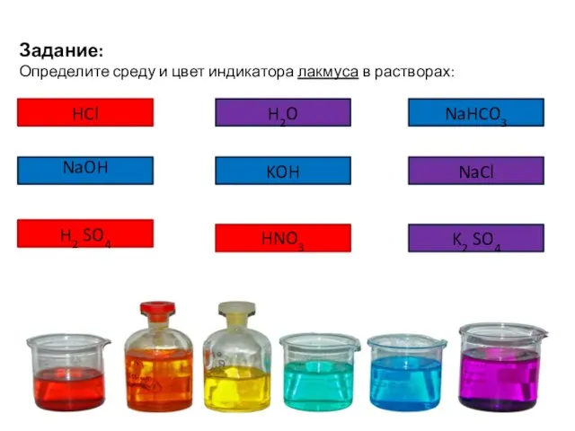 HCl Задание: Определите среду и цвет индикатора лакмуса в растворах: NaOH