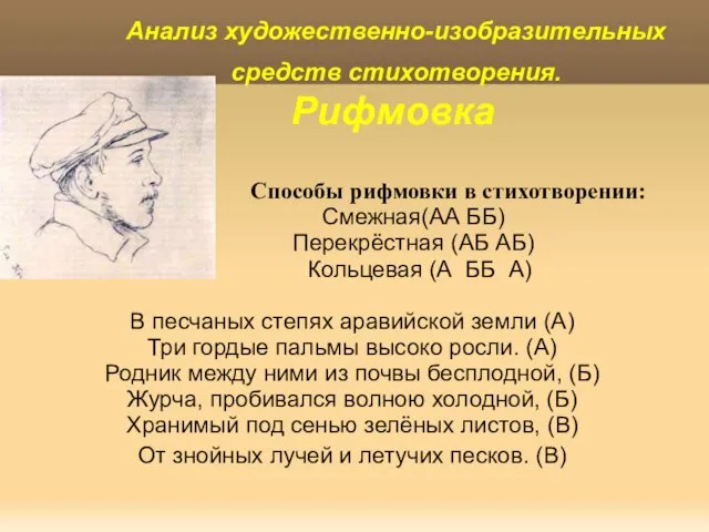 Способы рифмовки в стихотворении: Смежная(АА ББ) Перекрёстная (АБ АБ) Кольцевая (А