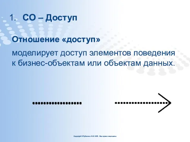 СО – Доступ Отношение «доступ» моделирует доступ элементов поведения к бизнес-объектам