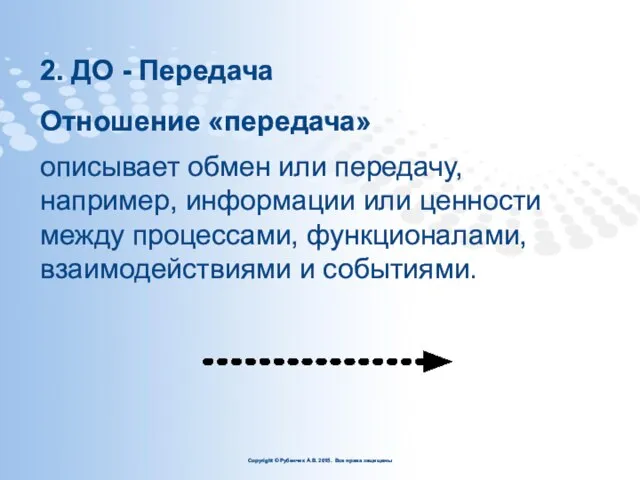 2. ДО - Передача Отношение «передача» описывает обмен или передачу, например,