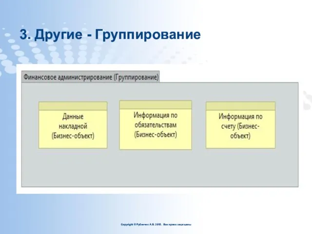 3. Другие - Группирование Copyright © Рубенчик А.В. 2015. Все права защищены