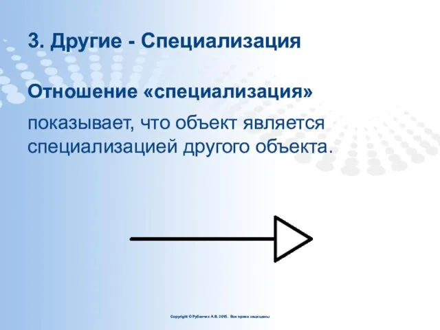 3. Другие - Специализация Отношение «специализация» показывает, что объект является специализацией