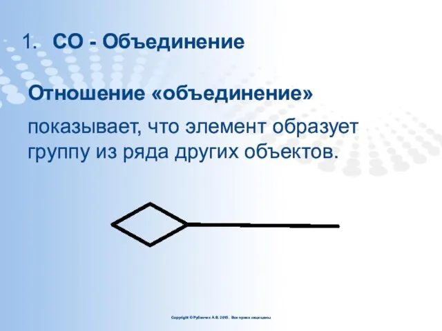 СО - Объединение Отношение «объединение» показывает, что элемент образует группу из