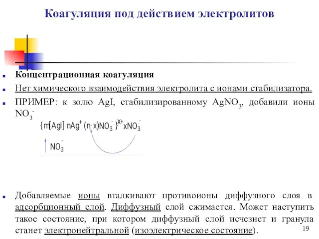 Коагуляция под действием электролитов Концентрационная коагуляция Нет химического взаимодействия электролита с