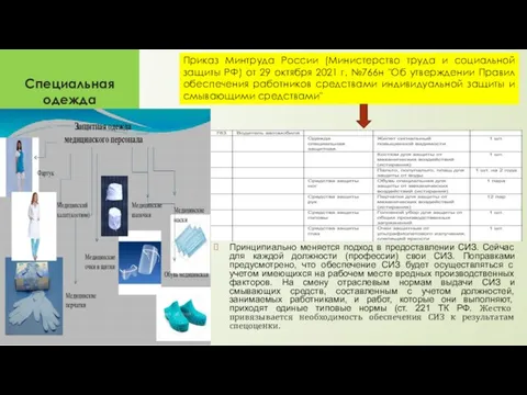 Специальная одежда Принципиально меняется подход в предоставлении СИЗ. Сейчас для каждой