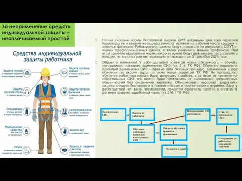 Новые типовые нормы бесплатной выдачи СИЗ актуальны для всех отраслей производства