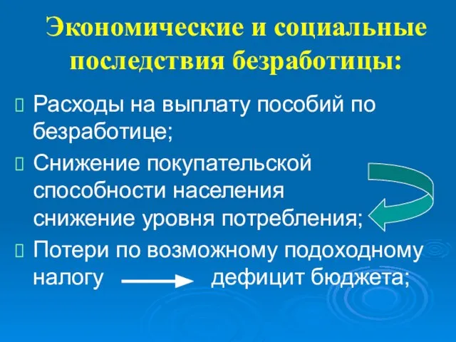 Экономические и социальные последствия безработицы: Расходы на выплату пособий по безработице;