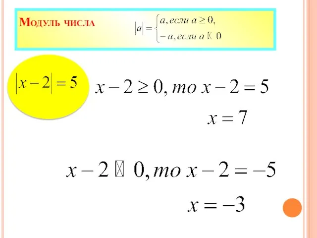 Модуль числа