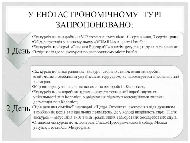 У ЕНОГАСТРОНОМІЧНОМУ ТУРІ ЗАПРОПОНОВАНО: