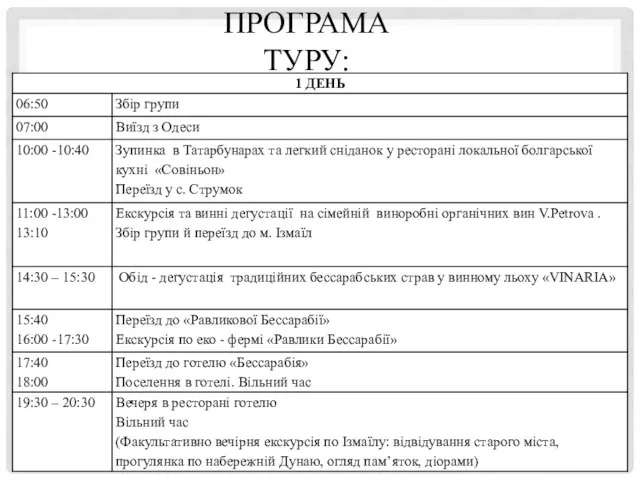 ПРОГРАМА ТУРУ: