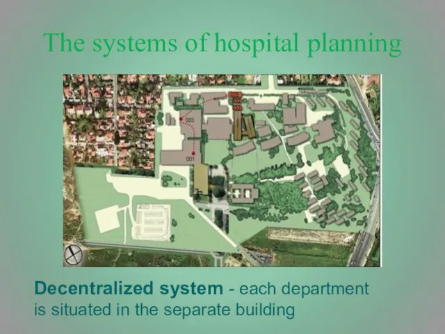 The systems of hospital planning Decentralized system - each department is situated in the separate building