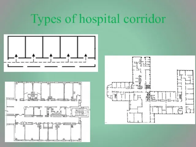 Types of hospital corridor