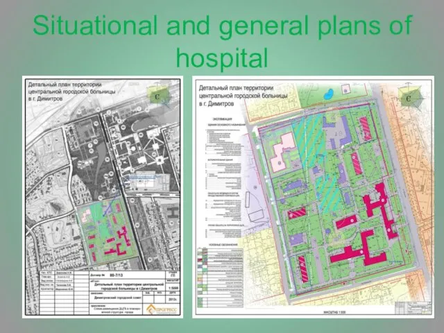 Situational and general plans of hospital