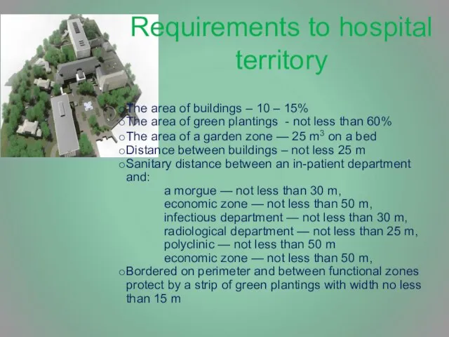 Requirements to hospital territory The area of buildings – 10 –