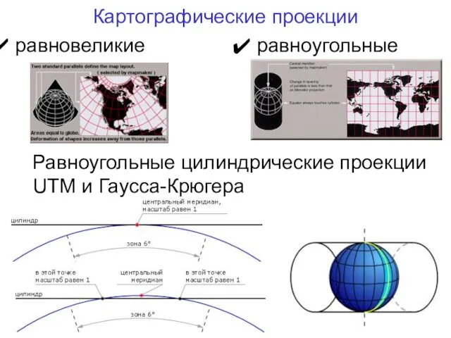 Картографические проекции равновеликие равноугольные Равноугольные цилиндрические проекции UTM и Гаусса-Крюгера