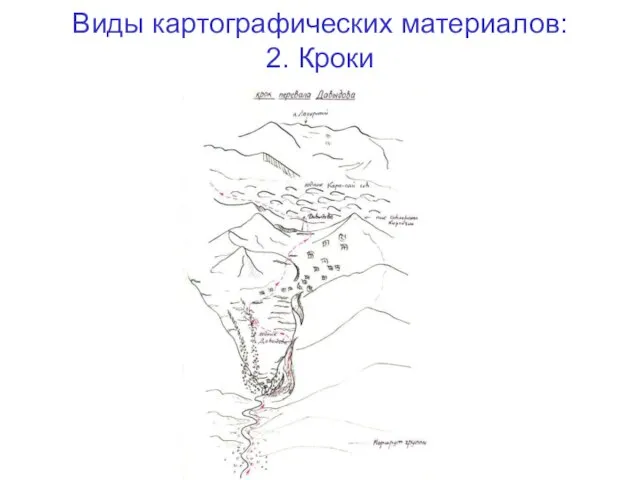 Виды картографических материалов: 2. Кроки