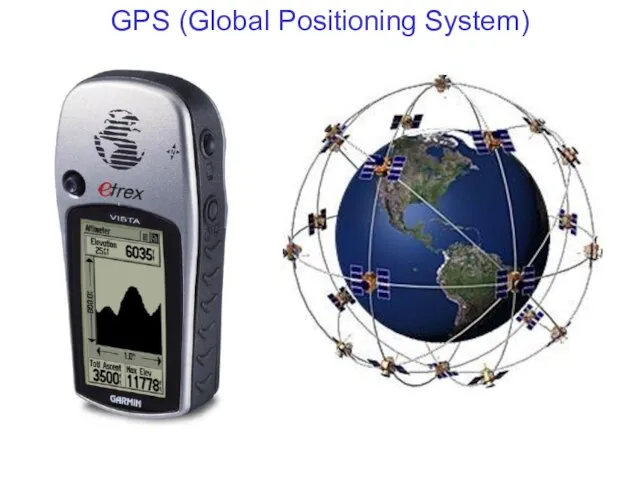 GPS (Global Positioning System)