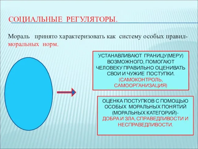 СОЦИАЛЬНЫЕ РЕГУЛЯТОРЫ. Мораль принято характеризовать как систему особых правил- моральных норм.